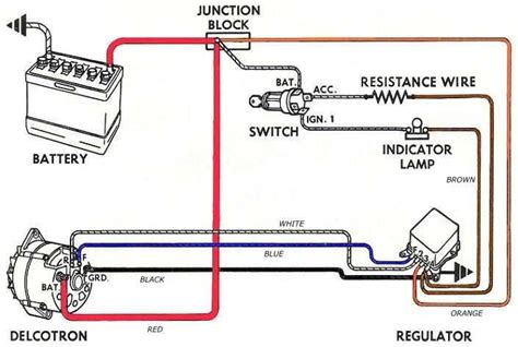 68 thunder bolt ignition diagram Reader