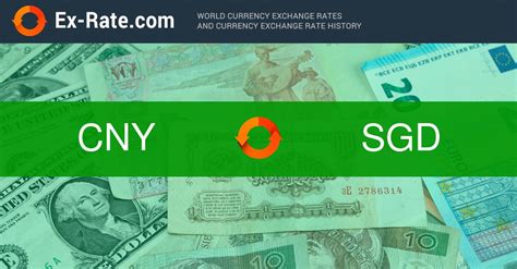 680 CNY to USD: Exchange Rate Analysis and Conversion Calculator