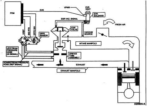 68l v10 engine egr diagrams Reader