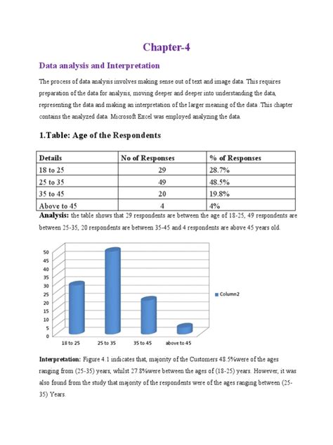 69 chapter 4 data analysis and interpretation Doc
