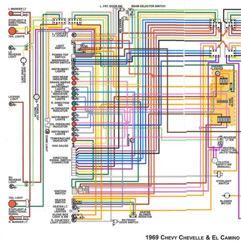 69 el camino wiring diagram Kindle Editon