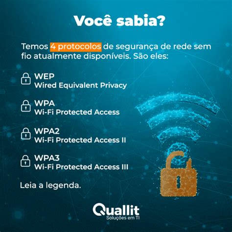 6a02: Um Guia Abrangente para o Protocolo de Segurança de Rede