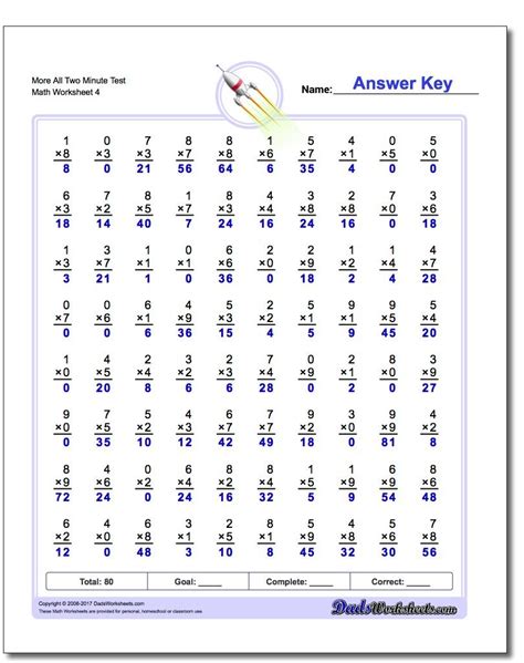 6th Grade Math Printable With Answer Key PDF