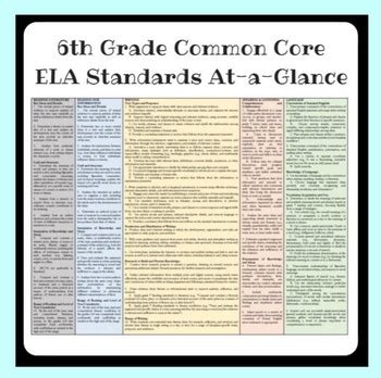 6th grade ela common core curriculum guide Reader