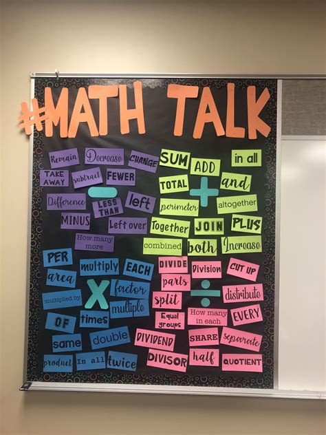 6th grade math bulletin board PDF