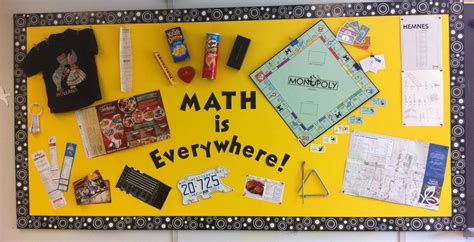 6th grade math bulletin board ideas Kindle Editon