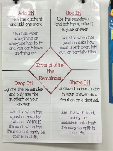 6th grade math interpreting remainders 2-8 Ebook Epub