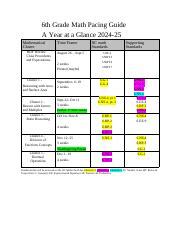 6th grade math pacing guide florida Kindle Editon