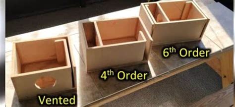 6th order sub box