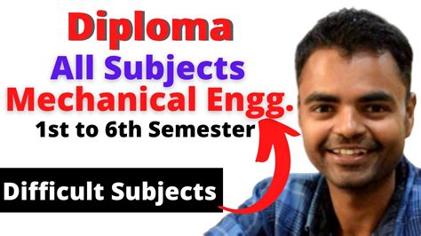 6th sem diploma mechanical automobile engineering Epub