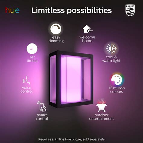 7,200 Lumens: Unlocking Limitless Possibilities with Hue LED Strips