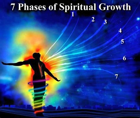 7: Spiritual Awakening and Growth: