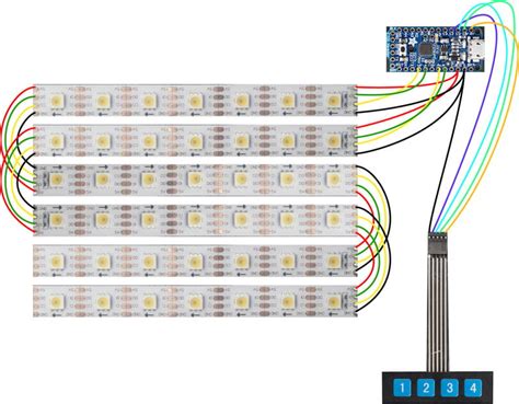 7 Astonishing Ways to Illuminate with 12V LED Strip Lights