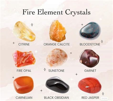 7 Blazing Applications of Fire Crystals: Unlocking the Power of Pyroelectricity