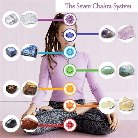 7 Chakras, 7 Crystals: A Guide to Balancing Your Energy