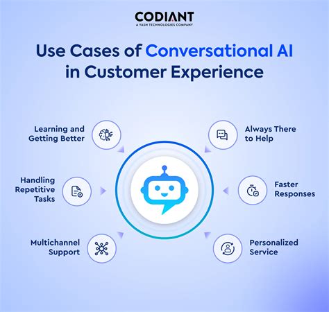 7 Compelling Reasons to Elevate Your Customer Experience with Conversational AI