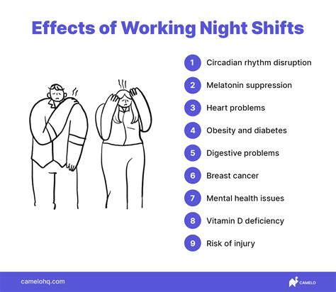 7 Damaging Side Effects of Night Shift Jobs You Need to Know