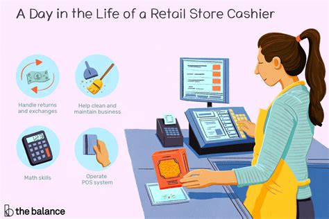 7 Duties and 5 Responsibilities of a Cashier (with Salary Data)