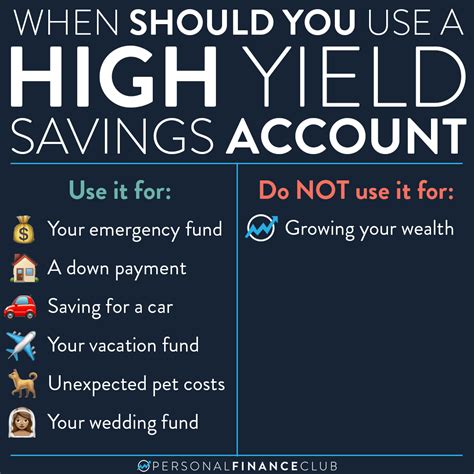 7 Hidden Pitfalls of High-Yield Savings Accounts