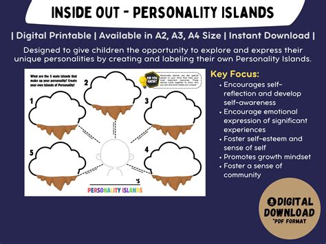 7 Islands in Inside Out: A Journey Through the Emotional Mind