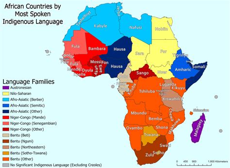 7 Languages Spoken in Ghana: A Linguistic Tapestry in West Africa