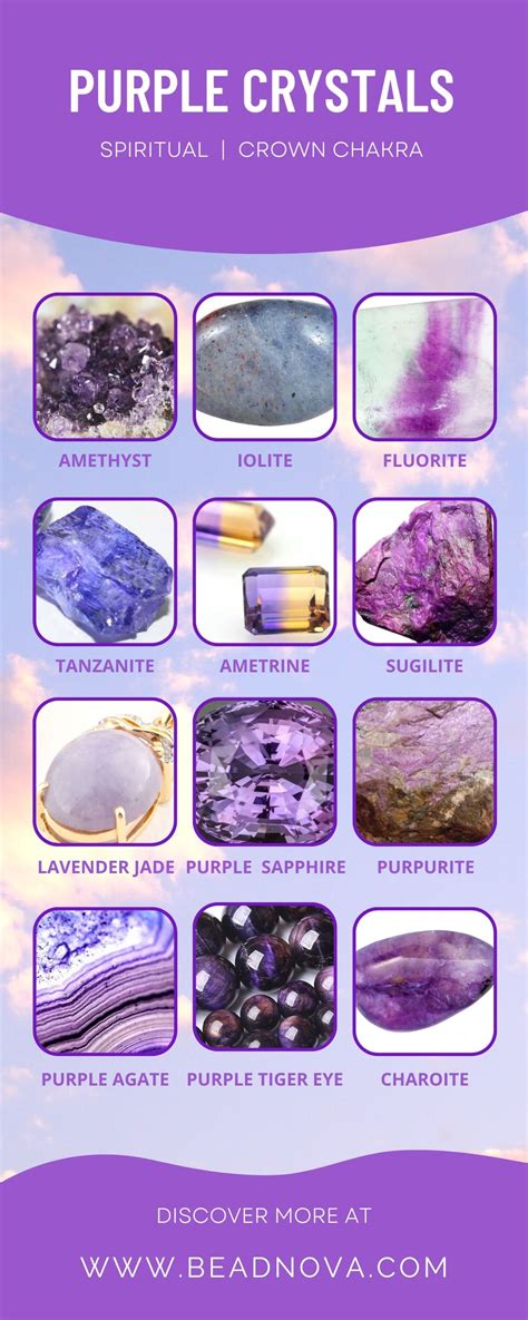 7 Light Purple Crystals for 2025: The Ultimate Guide