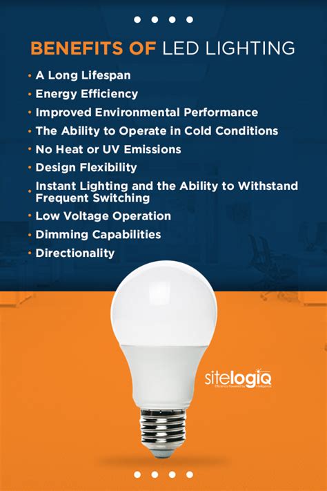 7 Lights-on-LED Advantages That'll Brighten Your World