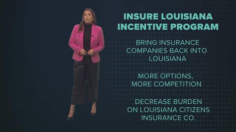 7 Louisiana Insurance Companies You Need to Know