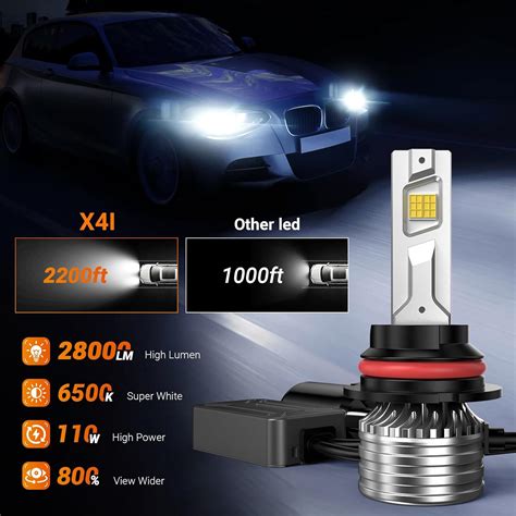 7 Major Reasons Why You Should Switch to Sealight LED Headlights Today!