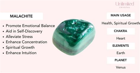 7 Malachite Spiritual Meaning: A Guide to Its Metaphysical Powers