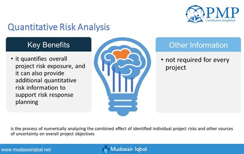 7 Monumental Impacts of Quantitative Risk Analysts