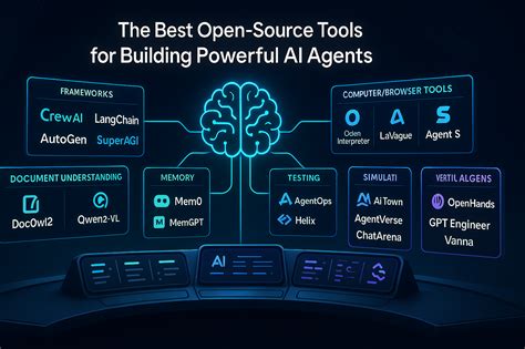 7 Open Source Video Generator AI Tools to Empower You