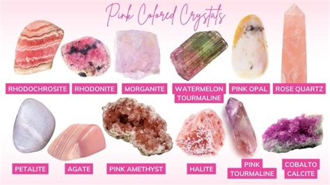 7 Pink Crystals Unlocking Love, Confidence, and Abundance