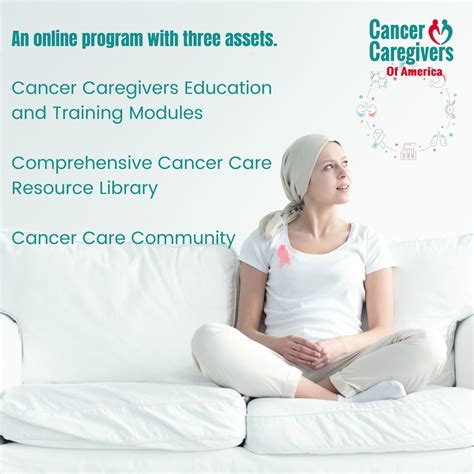 7 Powerful Help for Caregivers of Cancer Patients by 2025