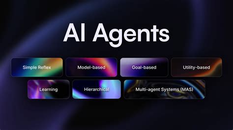 7 Real-World Examples of AI Agents That Are Changing Industries