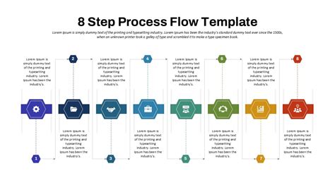 7 Step Process Ppt Template Free