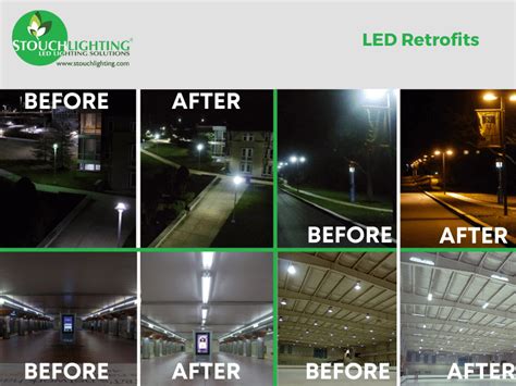 7 Things You Need to Know About Retrofit LED Can Lights