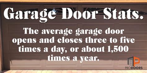 7 Unbelievable Applications for Your Single Stall Garage Door (With Stats!)