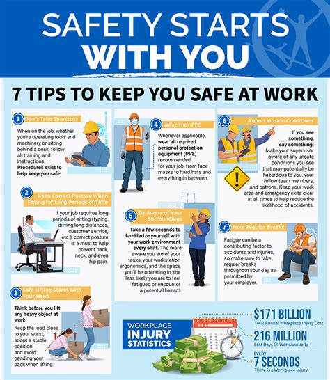 7 Unmissable Safety Tips of the Day to Keep You Protected