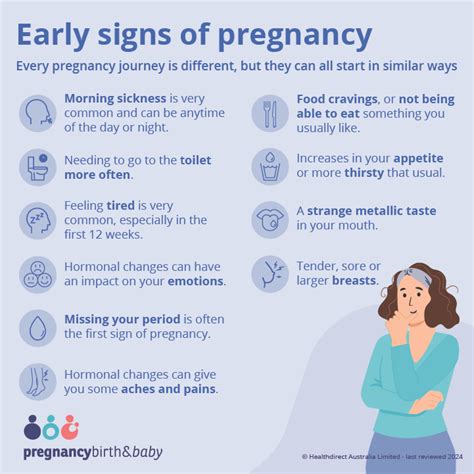 7 Unmistakable Signs and Symptoms of Pregnancy in the First Week