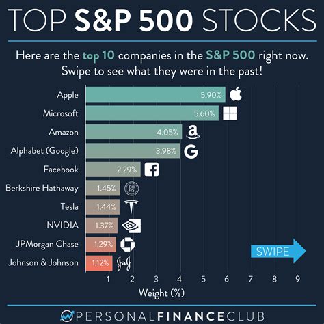 7 Water Company Stocks to Watch in 2023