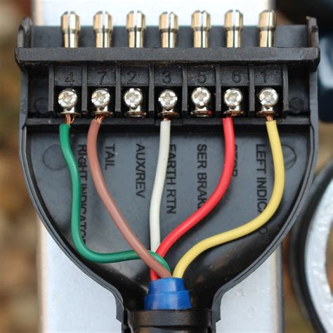 7 pin flat trailer socket wiring Reader