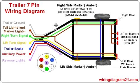 7 wire with battery trailer wiring diagram Reader
