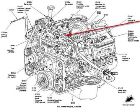 7.3L Ford Navistar V8 Diesel Engine Parts Diagram Ebook Reader