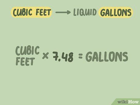 7.48 Gallons: Exploring the Conversion from Cubic Feet