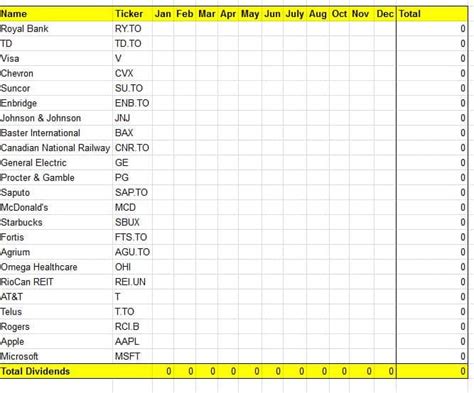 700%+ Weekly Dividend Income: A Step-by-Step Guide