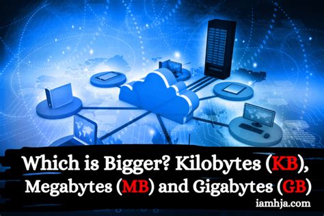 7000 MB in Gigabytes: Unveiling the Digital Divide