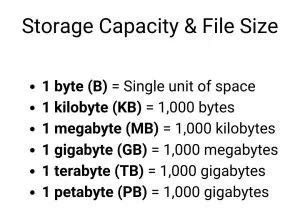 7000 MB to GB: A Comprehensive Guide to Understanding File Size Conversions