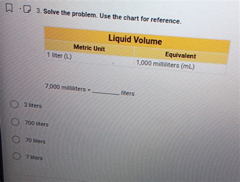 7000ml to l: A Comprehensive Guide to Conversion and Applications