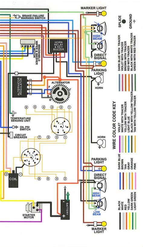71 chevelle fuel diagram pdf PDF